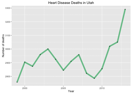 unnamed-chunk-13